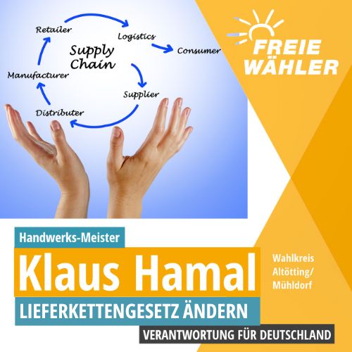 Lieferkettengesetz auf die Realität anpassen. Freie Wähler Bundestag Klaus Hamal